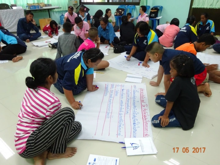 A continuación, los participantes de dividieron en pequeños grupos y cada grupo escribió en un poster sus ideas para aplicar las cinco medidas básicas con la persona mayor que visitarían. Luego, cada grupo presentó sus ideas y se debatieron entre todos. Al final hubo un resumen colectivo de todas las conclusiones y desafíos, seguido de juegos y caos alegre para terminar.