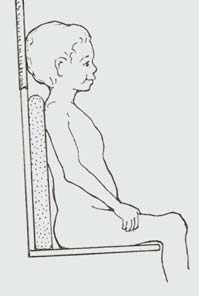 To avoid this problem (most common in small children with big heads) the headrest needs to be mounted on a plane behind the back of the chair, and adjusted so as to hold the head in a comfortable position.