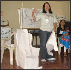 On the third day, each group presented their plans to the plenary. This group even made a paper mock-up of the special seat they planned to make.