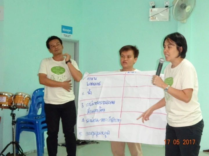 Then the facilitators talked with the group about ‘Five basic measures of caring.’